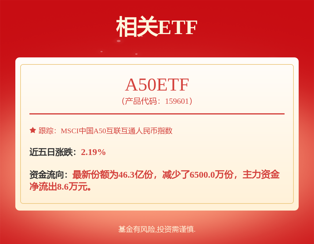 飞龙在天，白酒行业的人事洗牌，哪些人更值得期待？