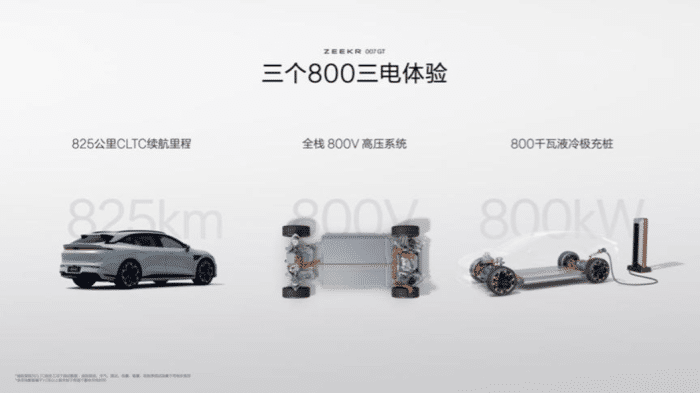 极氪007GT：2.95s破百+800V快充，续航825公里
